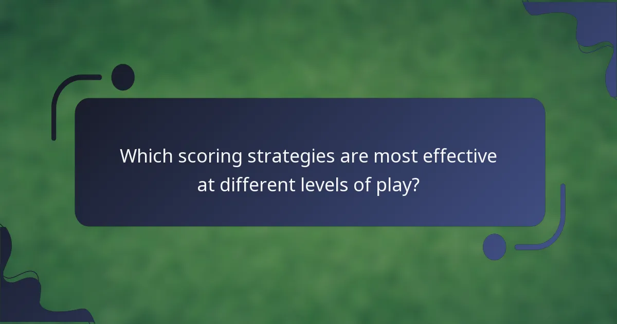 Which scoring strategies are most effective at different levels of play?